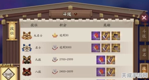阴阳师斗技场深度解析，段位晋升之路与丰厚奖励揭秘