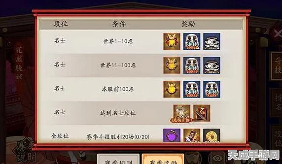 阴阳师斗技场深度解析，段位晋升之路与丰厚奖励揭秘