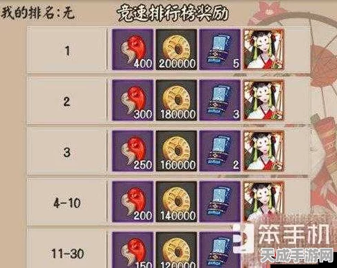 阴阳师斗技场深度解析，段位晋升之路与丰厚奖励揭秘