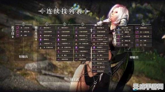 黑色沙漠手游，强化装备处理全攻略，打造无敌战力的秘诀！