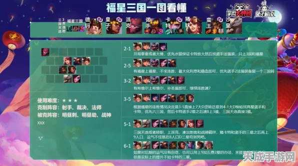金铲铲之战，福星版本羁绊深度剖析，解锁游戏制胜秘籍