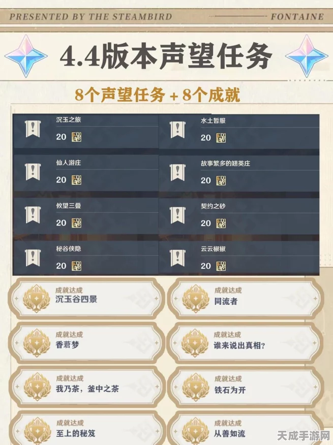 原神声望速刷秘籍，高效攻略助你攀登声望巅峰
