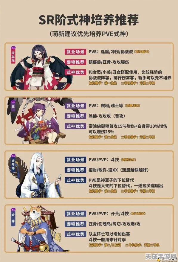阴阳师新服深度攻略，式神养成与升星秘籍全揭秘