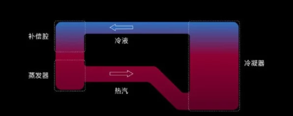 原神攻略揭秘，如何高效完成我们的目标在另一条管道任务挑战