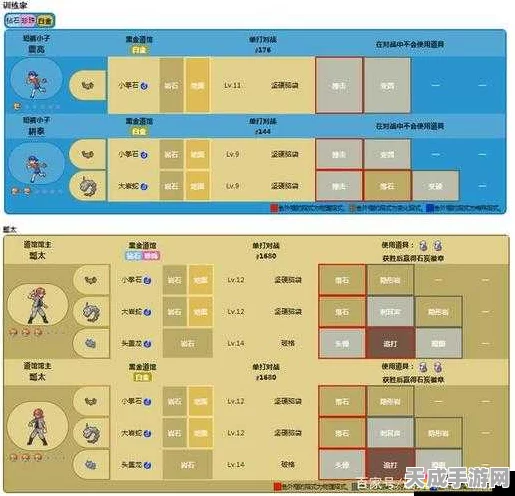 口袋妖怪GO，精灵培育秘籍，打造顶尖战斗阵容