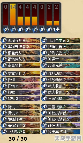 炉石传说竞技场新宠，佛祖骑卡组深度解析与实战攻略