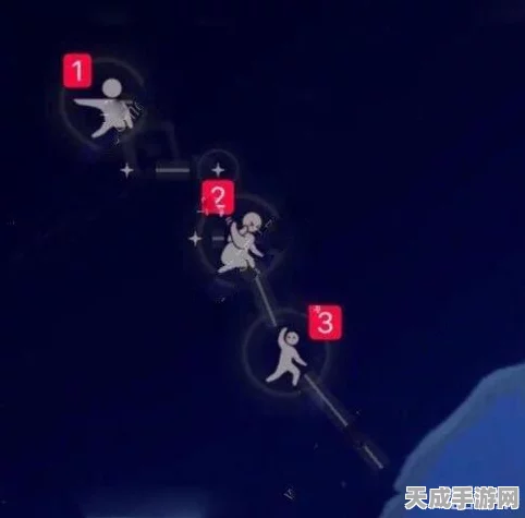 光遇晨岛试炼全攻略，解锁隐藏试炼，探索未知奇遇