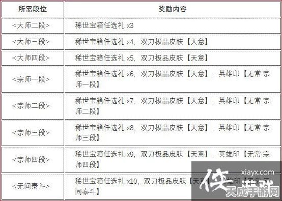 永劫无间深度攻略，揭秘无常宝鉴的获取之道与竞技新玩法