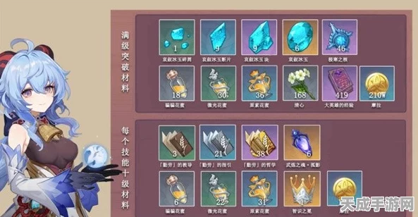 原神甘雨全面养成攻略，必备材料大揭秘