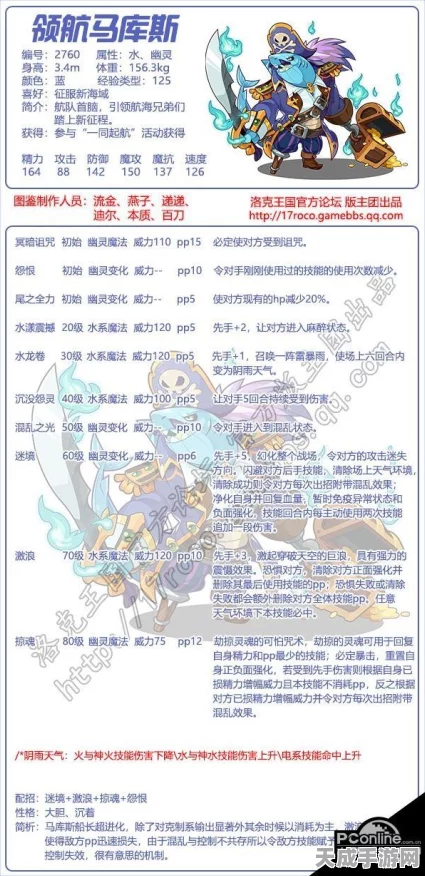 洛克王国深度攻略，领航者马库斯的性格剖析与实战培养手册