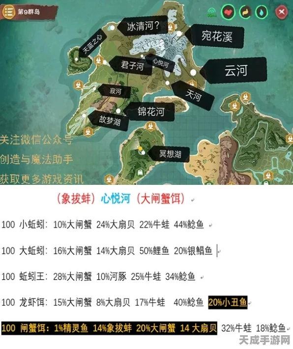探秘创造与魔法，创魔心悦河位置全解析及最新活动爆料