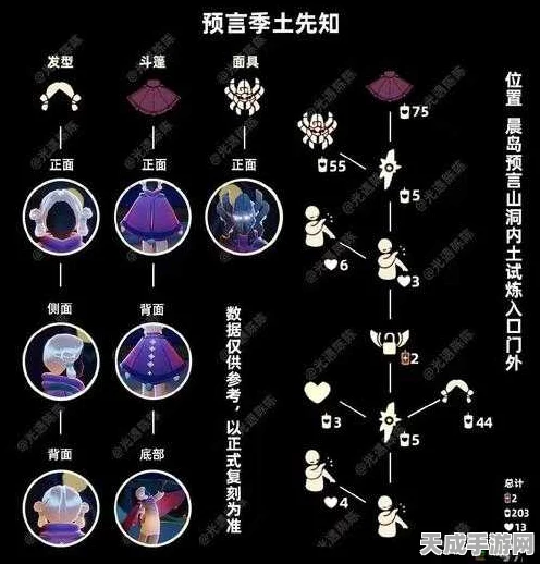 光遇忧郁自艾者复刻全攻略，解锁稀有装扮，探索情感共鸣之旅
