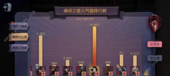 第五人格新赛季更新时间揭秘，精彩赛事与丰厚奖励等你来战！