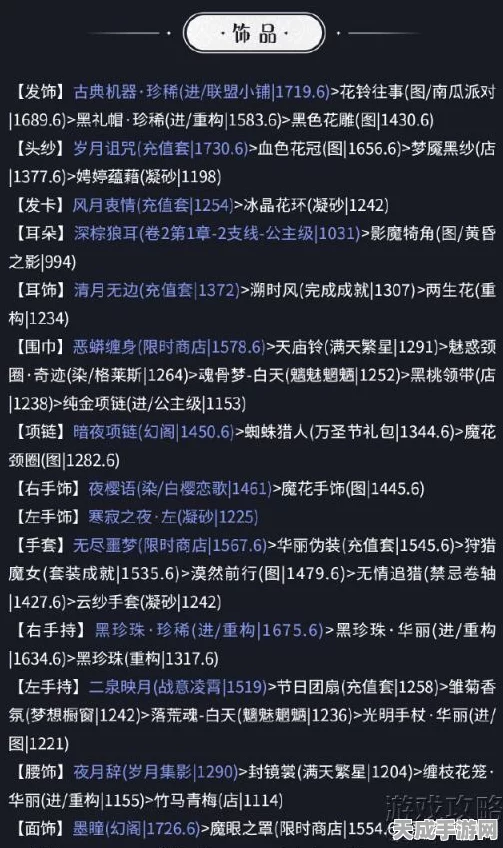 奇迹暖暖联盟活跃度提升攻略，解锁高效刷分秘籍