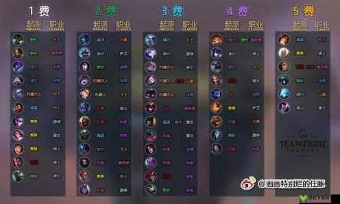 云顶之弈全阶棋子数量揭秘，构建完美阵容的必备指南