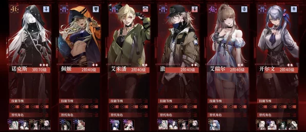 无期迷途遗忘副本高效通关阵容搭配指南