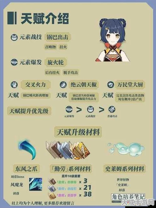 原神深度攻略，香菱天赋加点全解析，打造最强火系战姬！