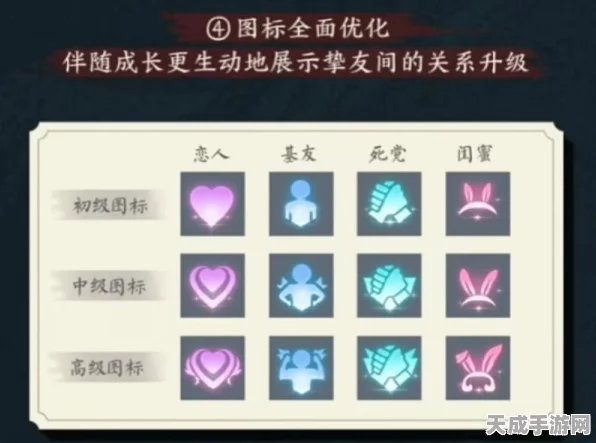 王者荣耀老友标识揭秘，背后功能与情感联结的深度解析