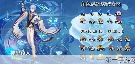 原神神里绫人突破材料全揭秘，高效采集路线&实战技巧大放送
