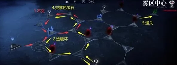 无期迷途雾区中心，全面解析高效通关秘籍，挑战极限策略！