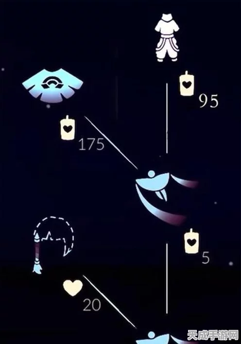光遇季卡赠送全攻略，解锁条件与最新福利揭秘