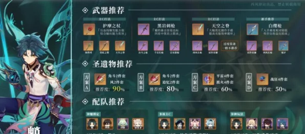 原神魈角色突破全攻略，解锁魈的终极力量，材料清单大揭秘！