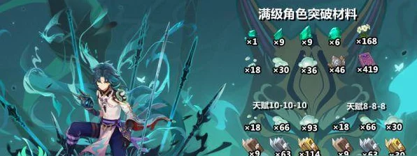 原神魈角色突破全攻略，解锁魈的终极力量，材料清单大揭秘！