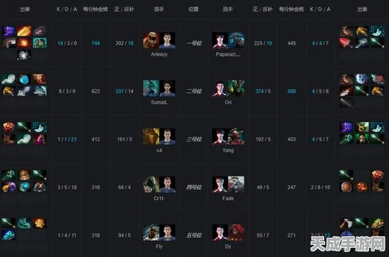 刀塔传奇巅峰对决，揭秘无能源防守阵容的艺术与反杀秘籍