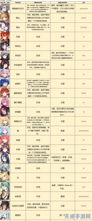 方舟指令战术盛宴，桥姬角色完美阵容搭配与高效队伍构建全揭秘