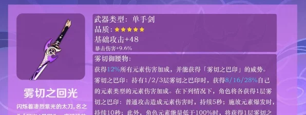原神赛诺专武赤沙之杖突破材料全攻略，速通获取与高效合成路径