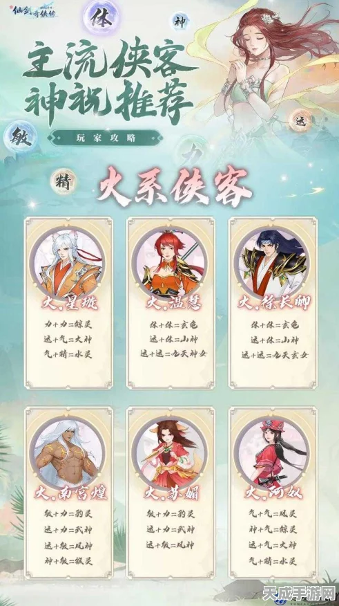 新仙剑奇侠传手游，顶尖阵容搭配与资源管理秘籍大公开