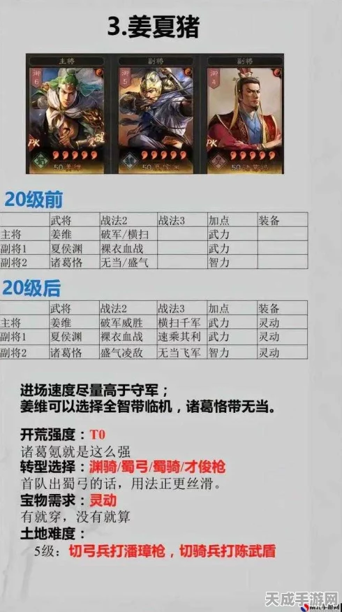 三国志战略版前期开荒武将精选指南，策略致胜，武将搭配揭秘