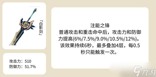 原神锻造武器精选指南，打造你的专属神器！