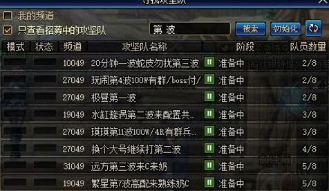 DNF组队文化衰落，昔日热闹今何在？深度解析DNF组队现象变迁