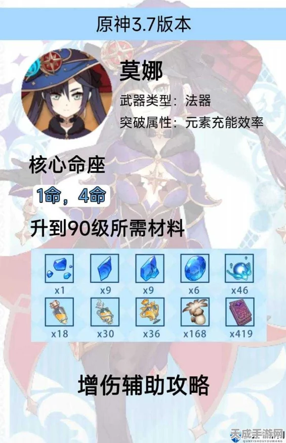 原神高手攻略，莫娜圣遗物搭配全解析，助你战力飙升！