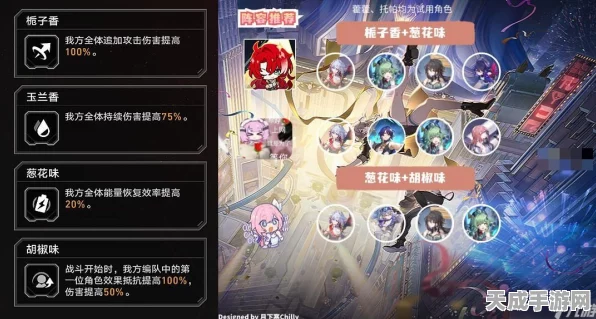崩坏星穹铁道，永冻幻土悲鸣挑战全解析，顶级阵容攻略揭秘