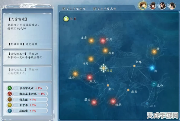 古剑奇谭2外传新手导航，解锁游戏精髓，外传选择全攻略