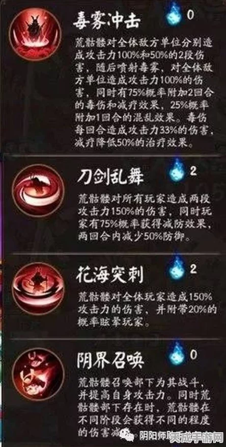 阴阳师新挑战，揭秘BOSS荒骷髅神秘技能，赢取豪华奖励攻略