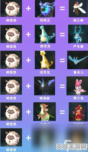 幻兽帕鲁金色图纸揭秘，争夺毕业级神器的终极之战