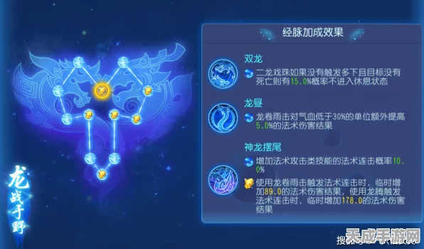 梦幻西游深度解析，龙宫门派克制策略大揭秘