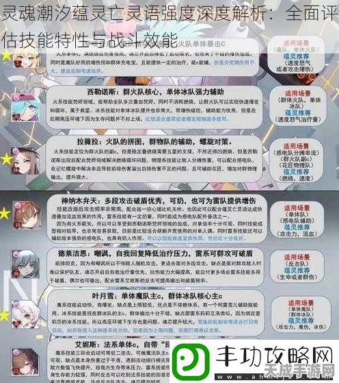 堕天使蕴灵大揭秘，灵魂潮汐中强度与实战表现全剖析