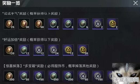 和平精英深度解析，吃鸡兵团币的奇妙用途与最新赛事动态