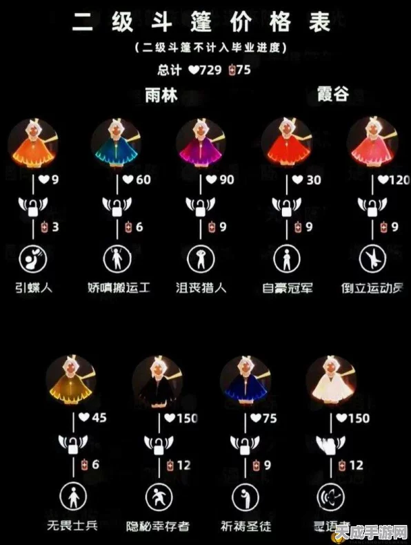 光遇陪玩团深度揭秘，禁忌与规则，打造完美游戏体验！