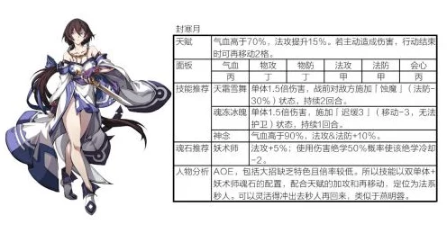 宇韶容领衔！天地劫:幽城再临最强阵容搭配深度解析