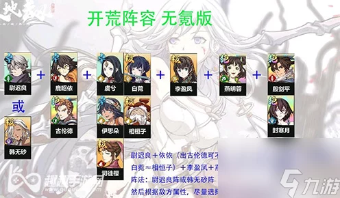 宇韶容领衔！天地劫:幽城再临最强阵容搭配深度解析