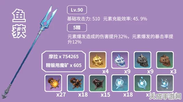 原神渔获武器突破材料全揭秘，助你轻松升级！