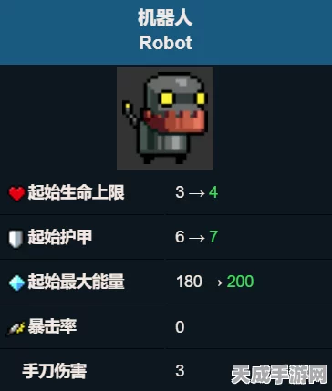元气骑士机器人，三技能全面揭秘与实战攻略