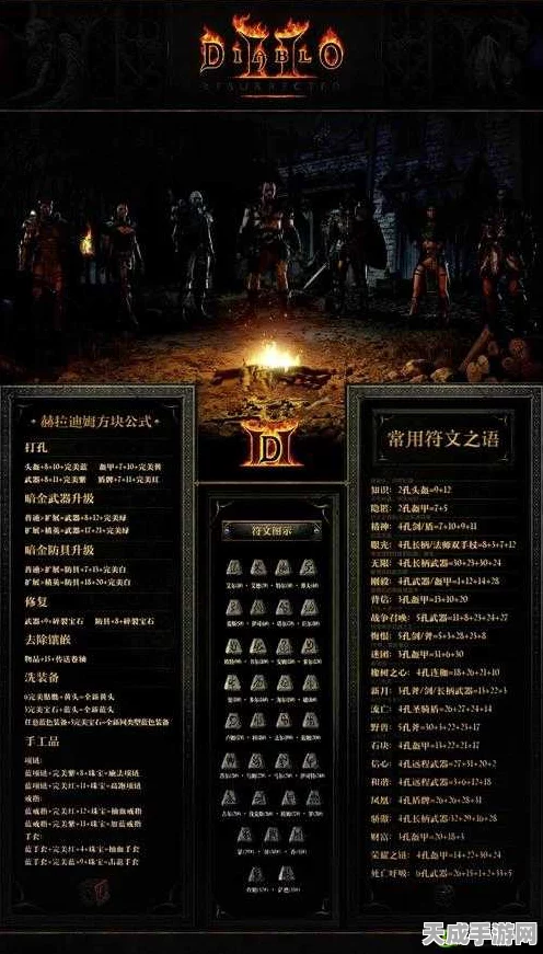 暗黑黎明2深度攻略，解锁转职任务，全技能50级速成秘籍
