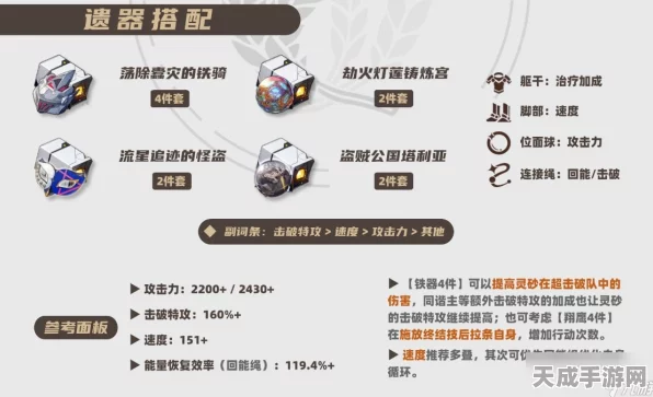 崩坏星穹铁道深度解析，灵砂培养全攻略与实战玩法揭秘
