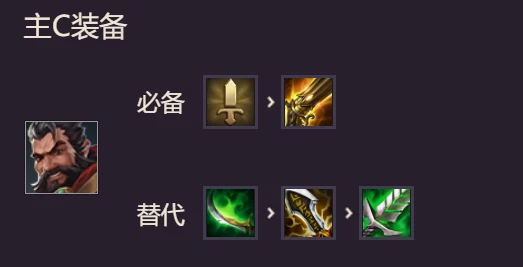 狂刃奥拉夫称霸金铲铲之战，详解最强阵容搭配与玩法策略